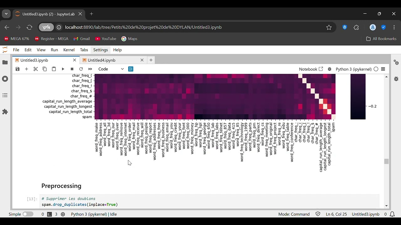 SpamBase with SVM small Machine Learning Project 