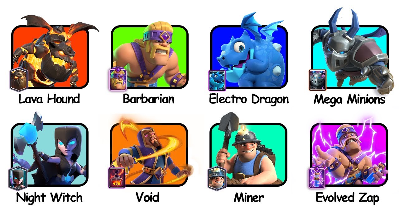 Every &ldquo;No-Skill&rdquo; Deck in Clash Royale Explained in 20 Minutes