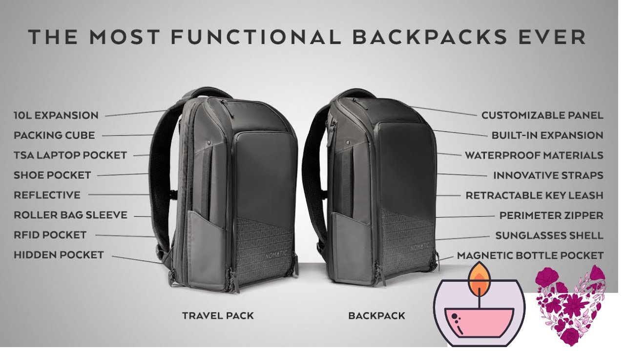 #BackPack l Anv&auml;nda V2 | #Another #Great #Bag #review2021 #CameraBag #PeakDesign #TravelBackpack45L