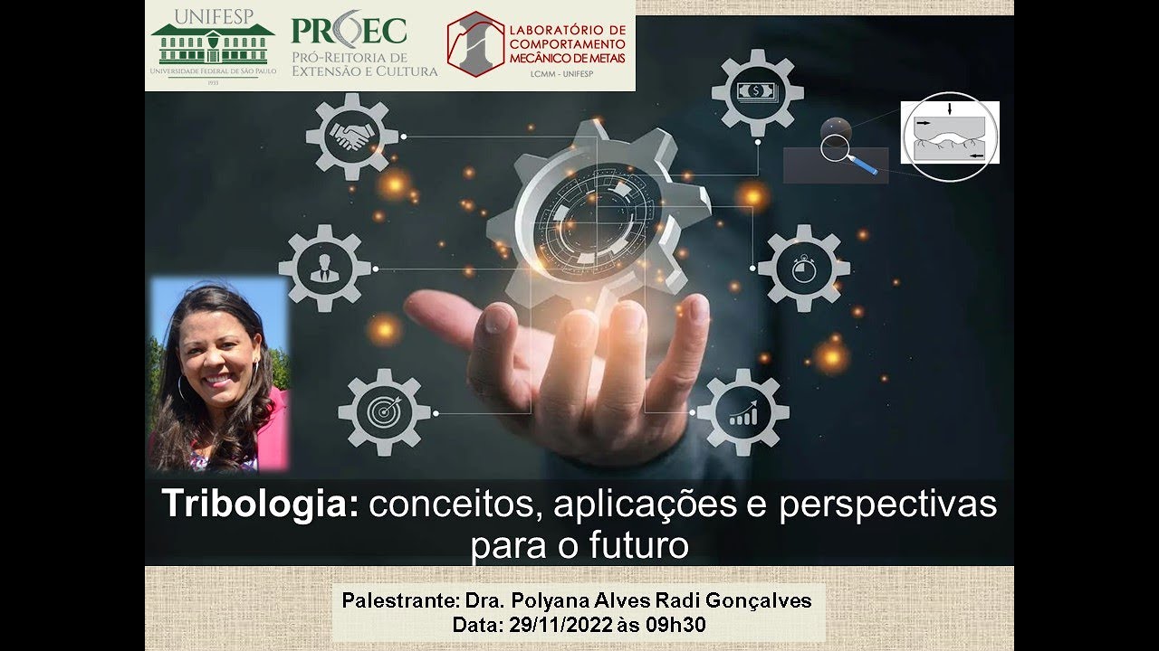 Tribologia: conceitos, aplicações e perspectivas para o futuro