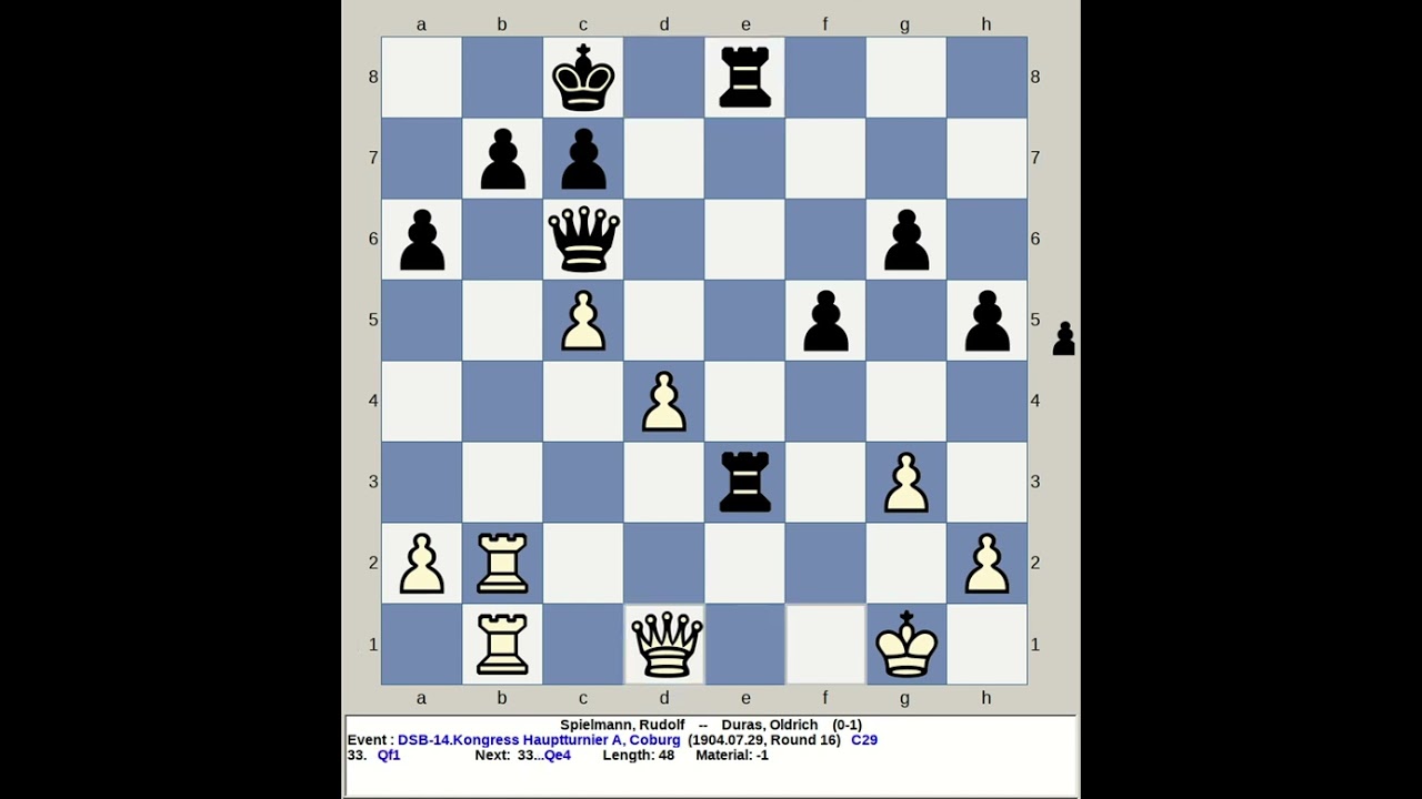 Spielmann, Rudolf vs Duras, Oldrich | DSB 14 Chess Kongress Hauptturnier A 1904, Coburg Germany