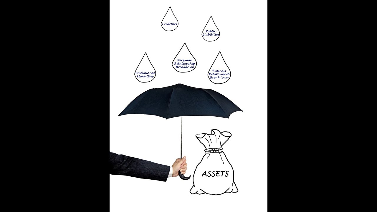 Selecting an Asset Protection Attorney