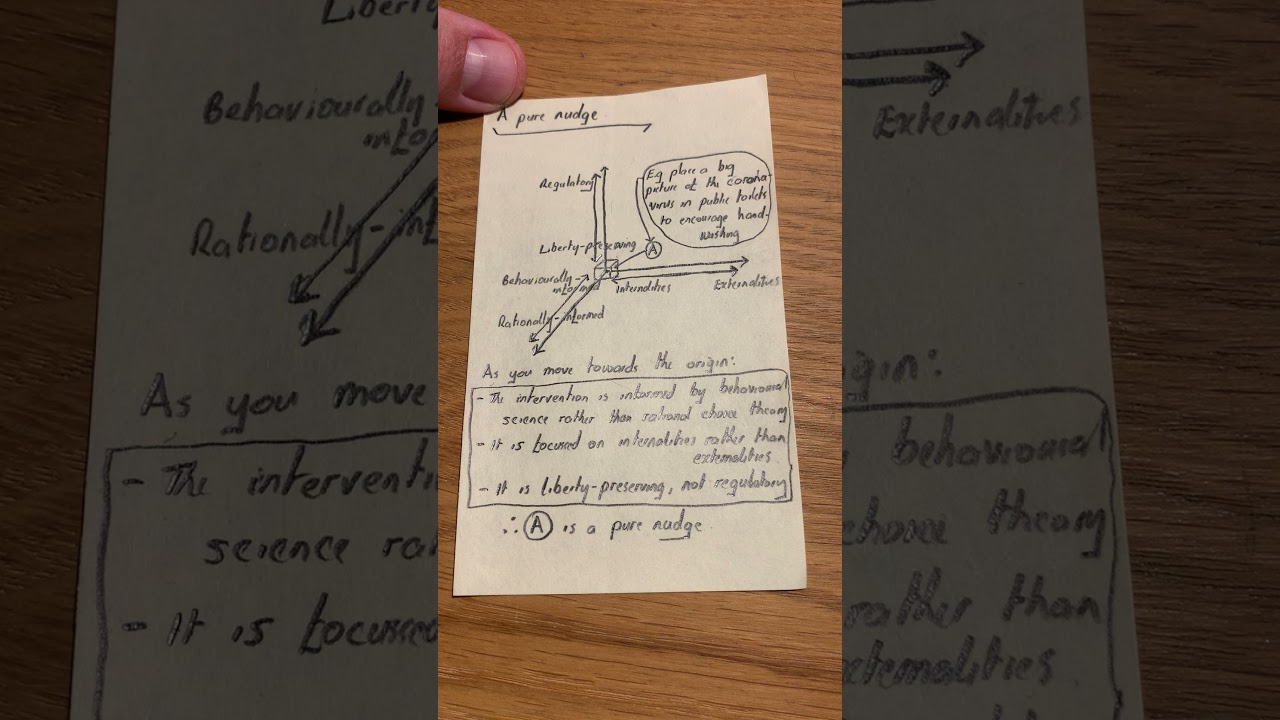 Behavioural economics on a post-it #28: A pure nudge