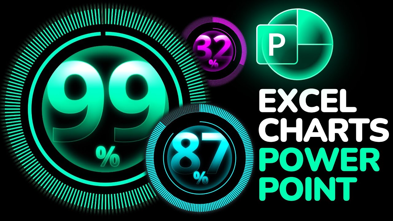 AMAZING Excel Charts in PowerPoint ✅ Step by Step