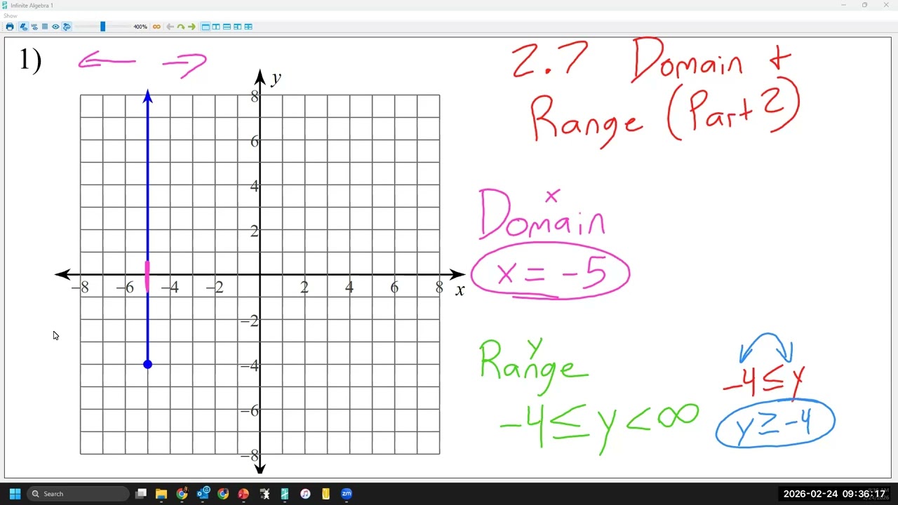 Algebra 1 2.7 Domain and Range (Part 2)