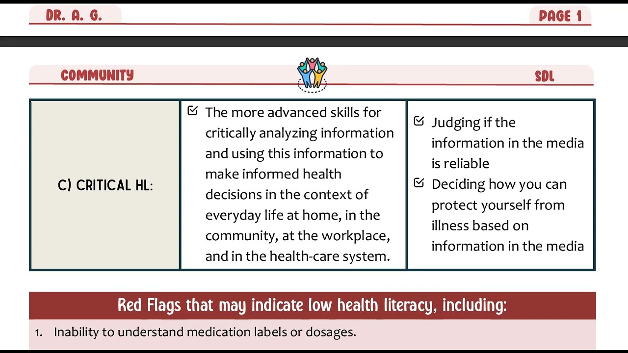 SDL health literacy  Sem 5