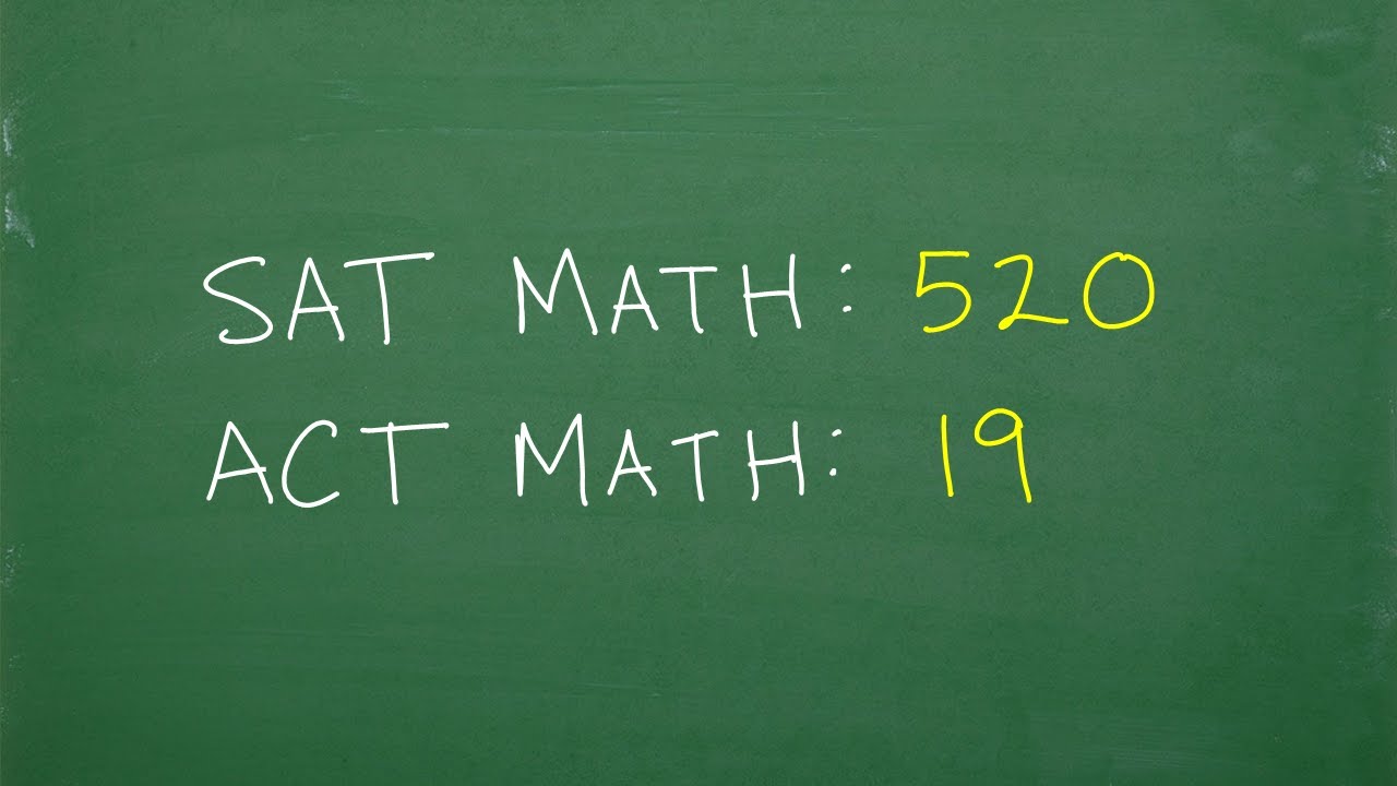 SAT/ACT Math BELOW AVERAGE Scores -Major Reason Students Don’t Do Well