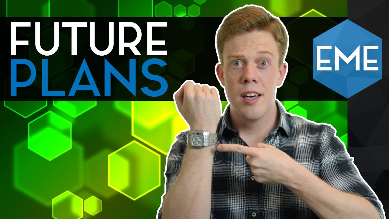 The BEST Way to Talk About Our FUTURE PLANS | EASY ENGLISH GRAMMAR