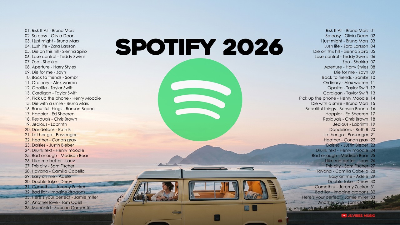 💗🎶Best Spotify Music Playlist 2026 || Positive Vibes English Songs ~ Top Acoustic Love Songs