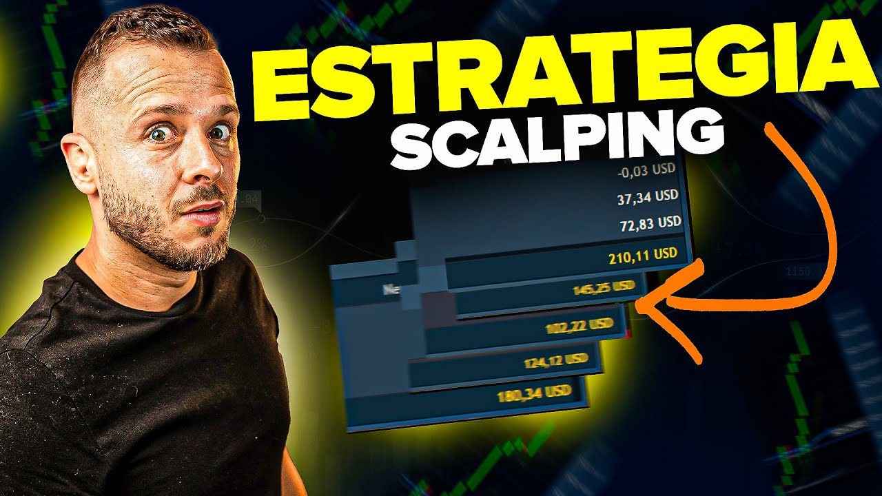 🚀 APRENDE A HACER SCALPING | ACCIONES AMERICANAS