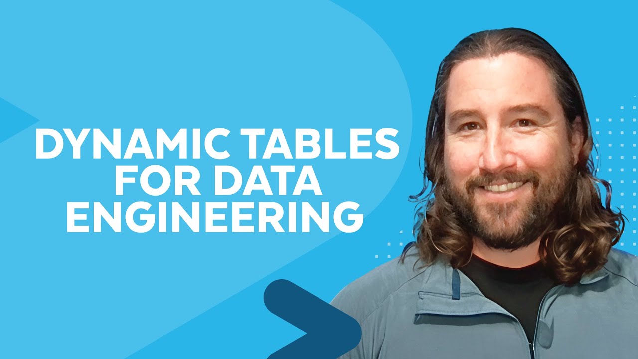 Building Cost-Effective, Real-Time Pipelines with Snowflake Dynamic Tables