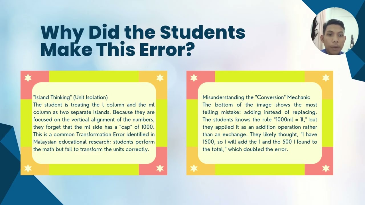 TEACHING ISSUE IN MATHEMATICS