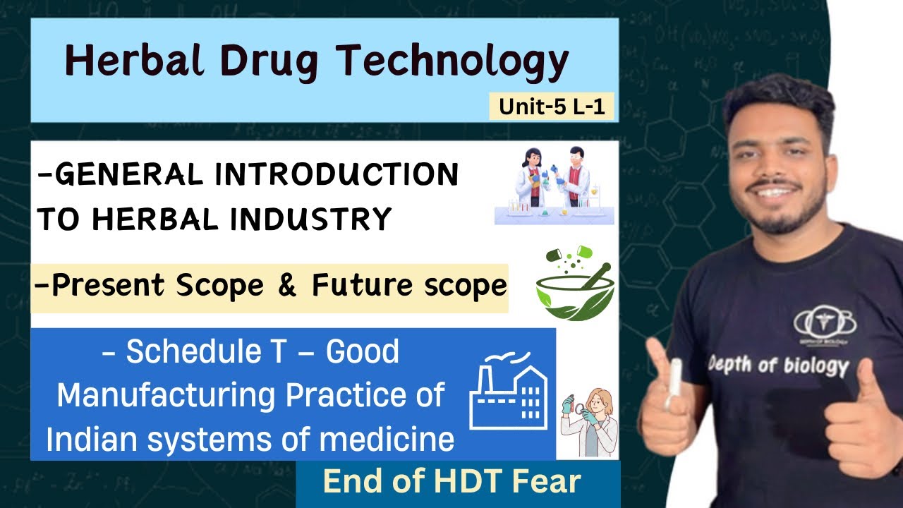 General Introduction to Herbal Industry | Schedule T – GMP of Indian system of medicine | HDT UNIT-5
