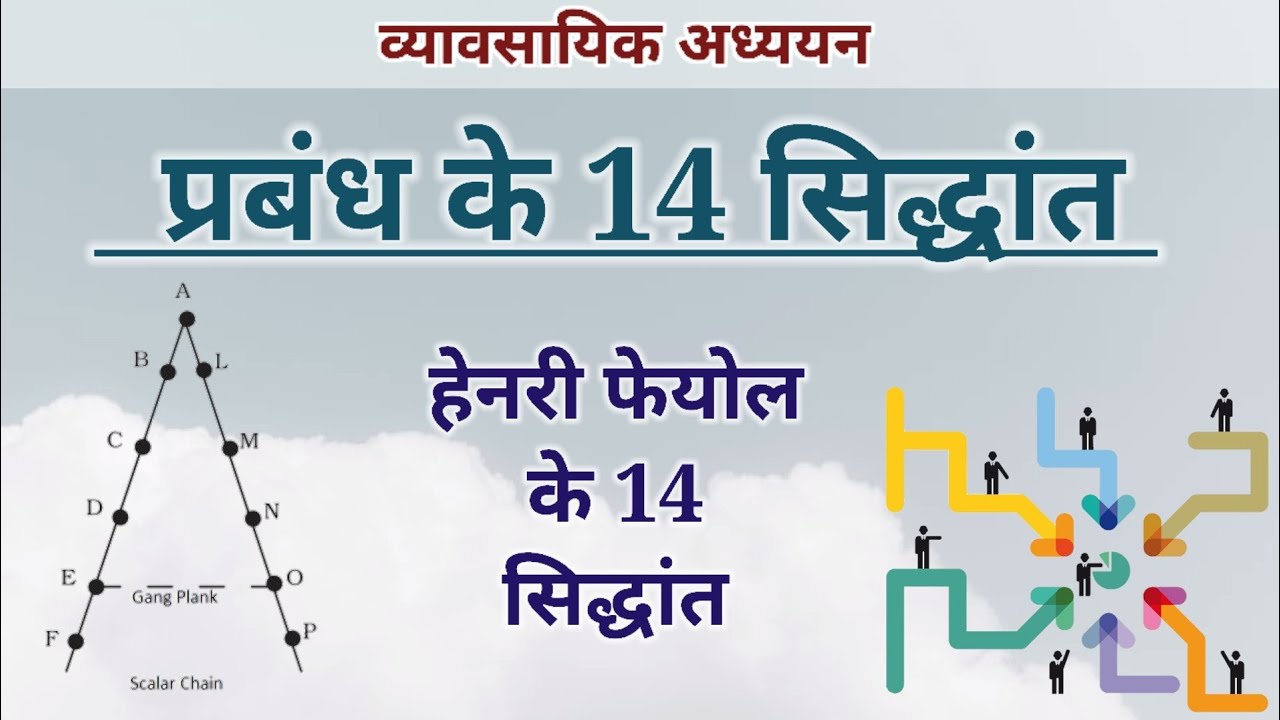 हेनरी फेयोल द्वारा प्रतिपादित प्रबंध के 14 सिद्धांत || Henry Fayol || Principles of Management ||