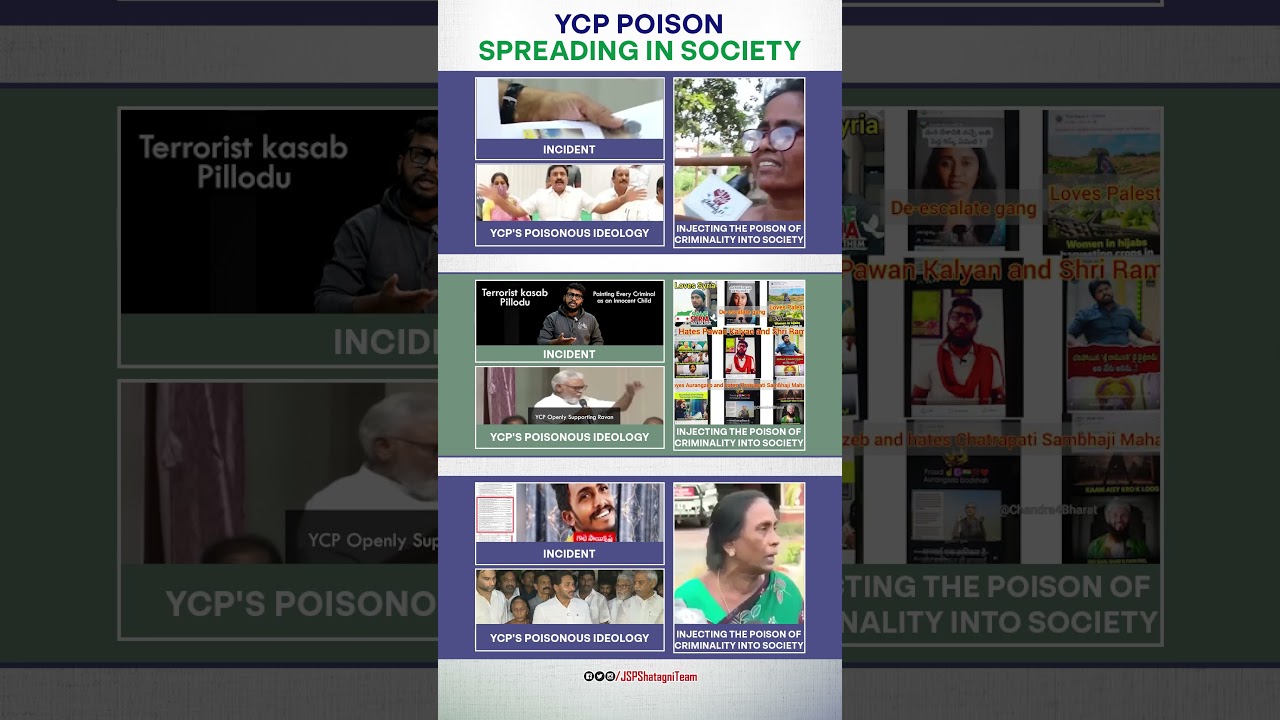 Criminalization of politics is YCP's core agenda! | #YSRCriminalParty