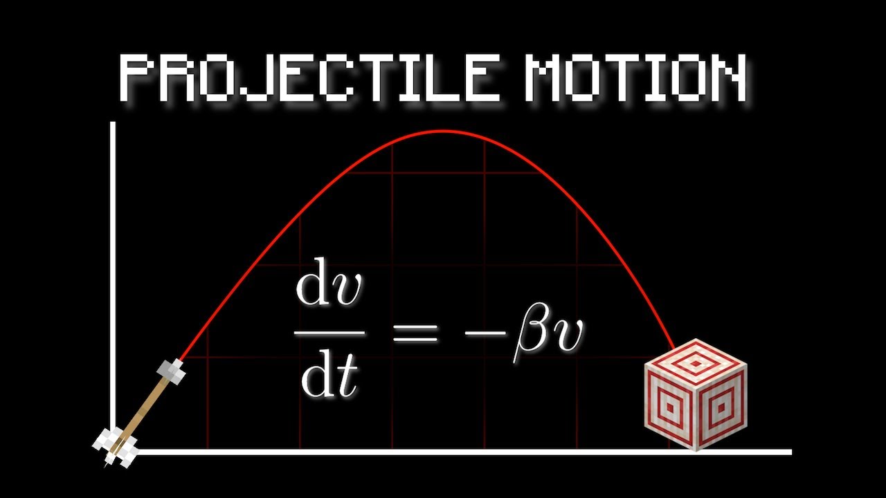 The Projectile Motion of Minecraft