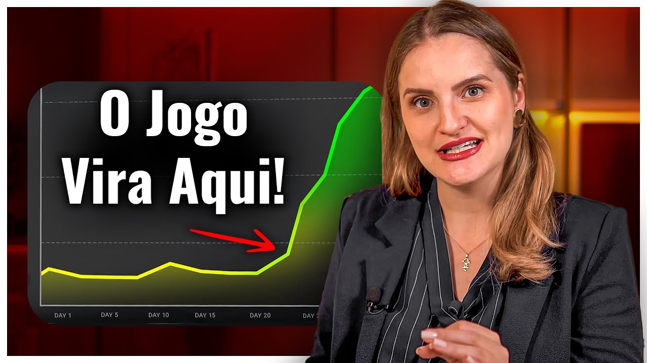 QUANTO TEMPO DEMORA para CRESCER no YOUTUBE do ZERO em 2025?