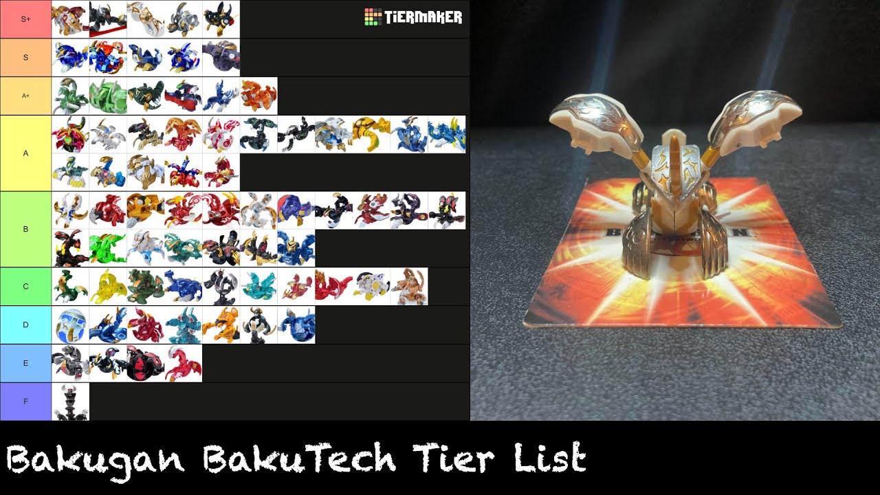 Bakugan BakuTech Tier List