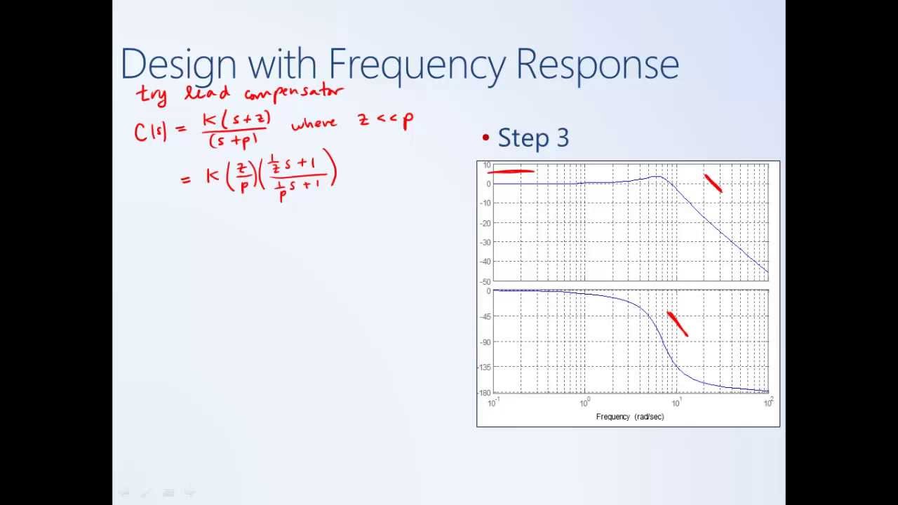 System Dynamics and Control: Module 22 - Frequency Response for Controller Design