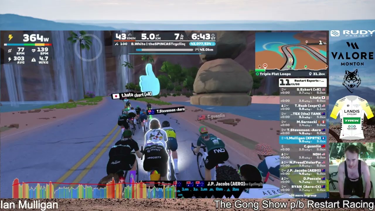 The Gong Show p/b Restart Racing [Race 1]