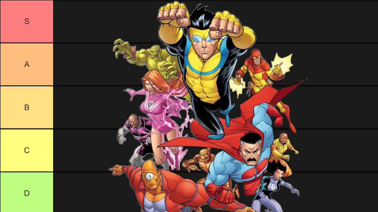 The ULTIMATE Invincible Character Tier List