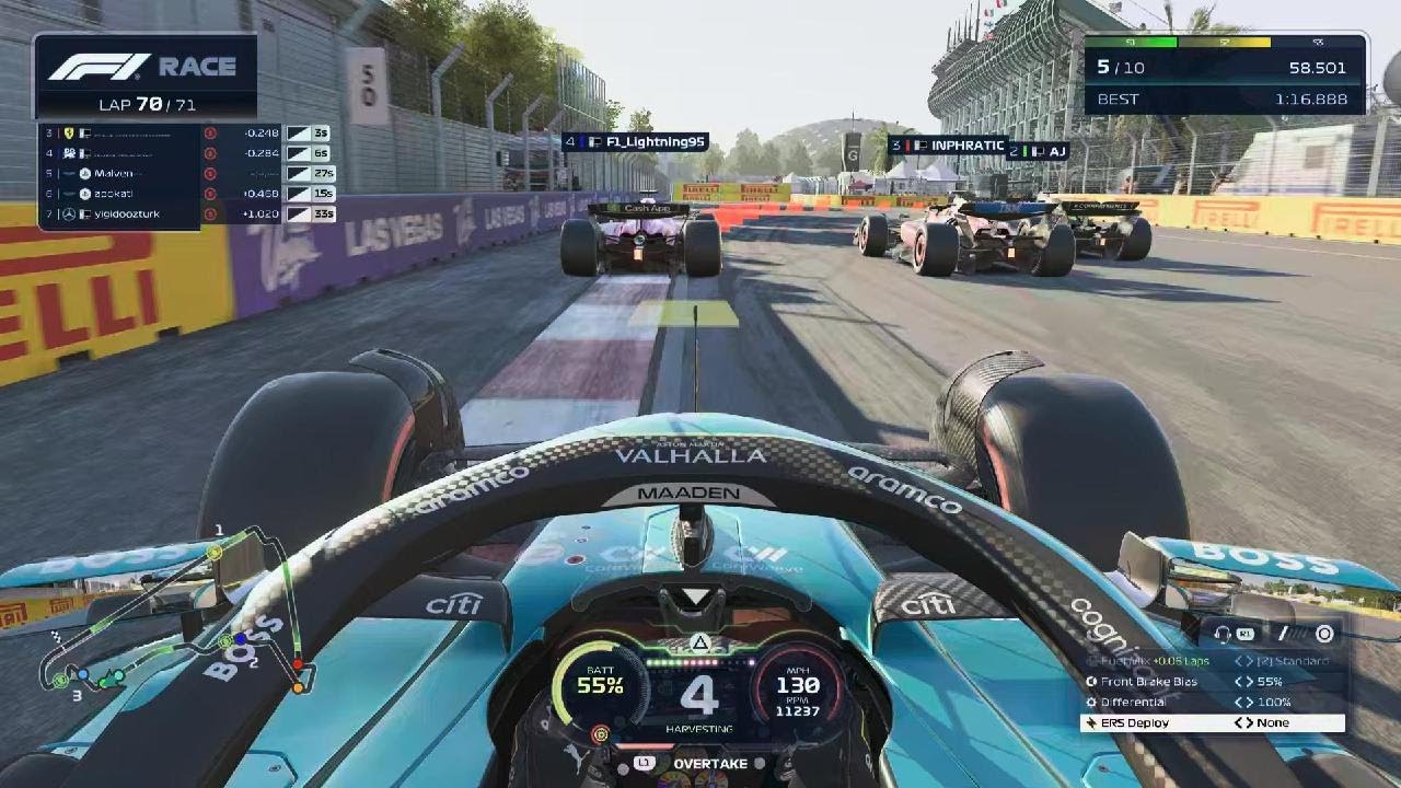 Ffs