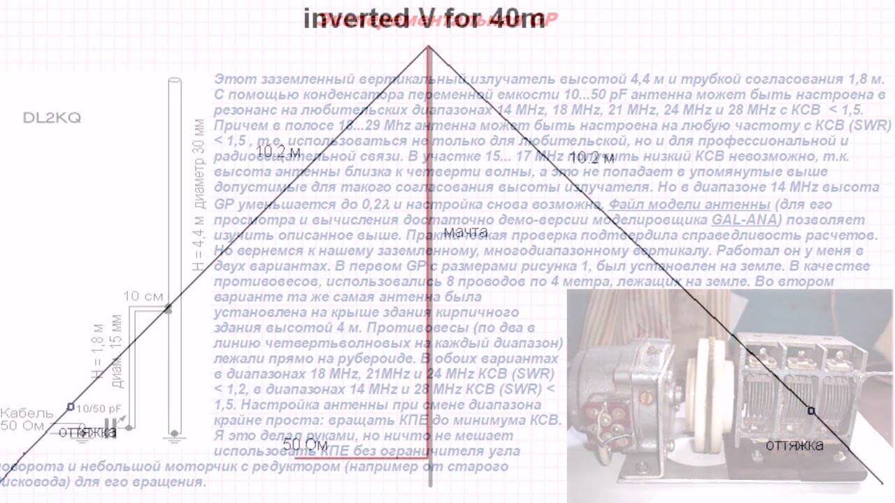 Простые антенны КВ на любительские диапазоны для начинающих  монтаж ua9upk