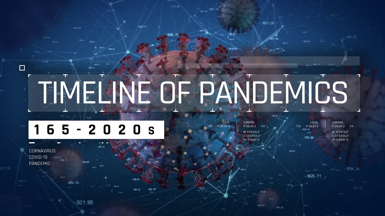 Timeline of Pandemics and Plagues (160s-2020s)