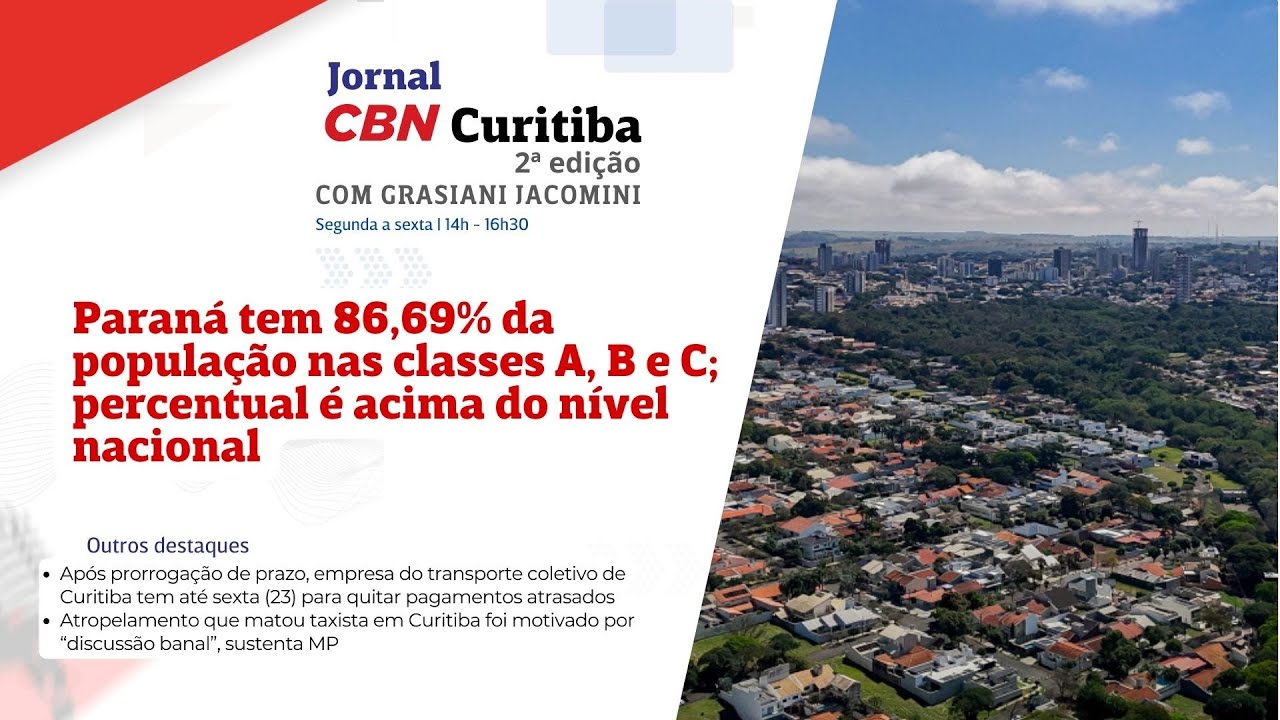 CBN Curitiba 2ª Edição | 22 de janeiro