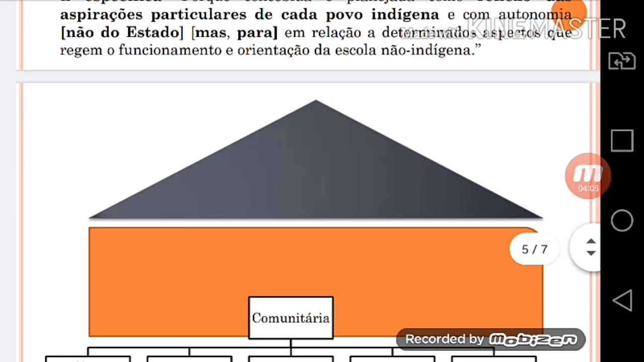 Educação Escolar Indígena Aula 07