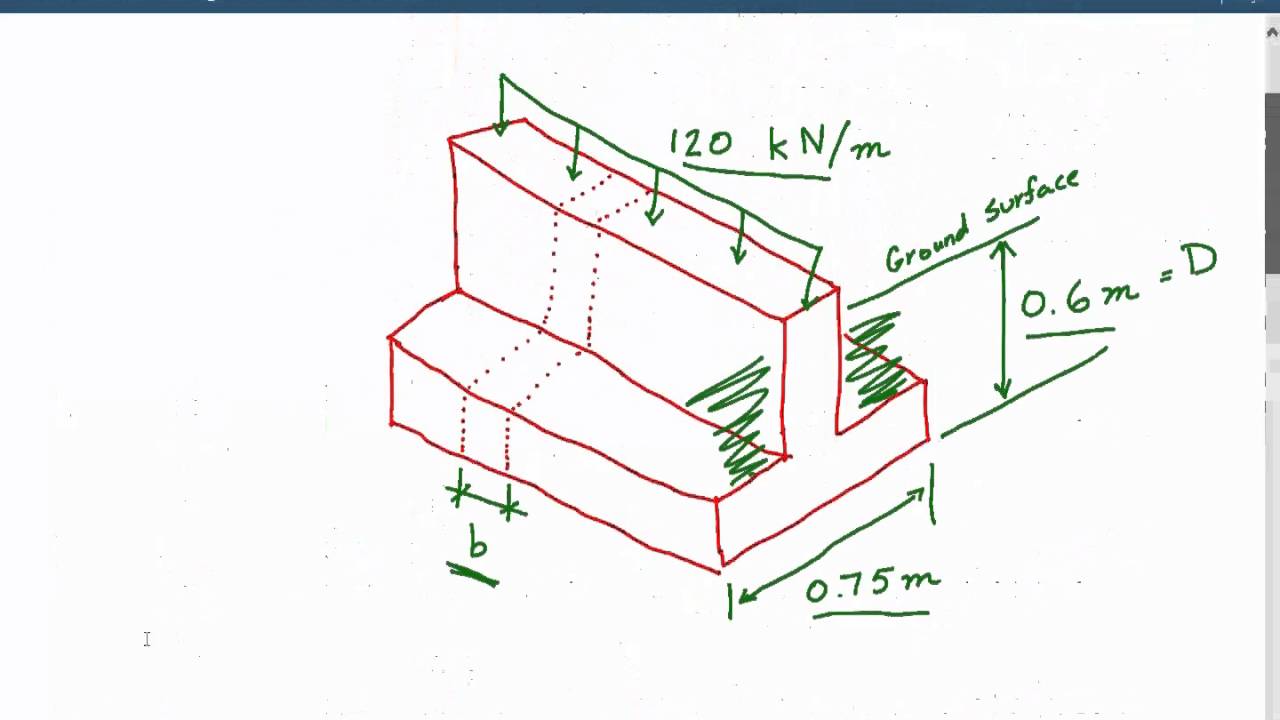 Structural foundation engineering design & analysis for shallow continuous footing Example 2