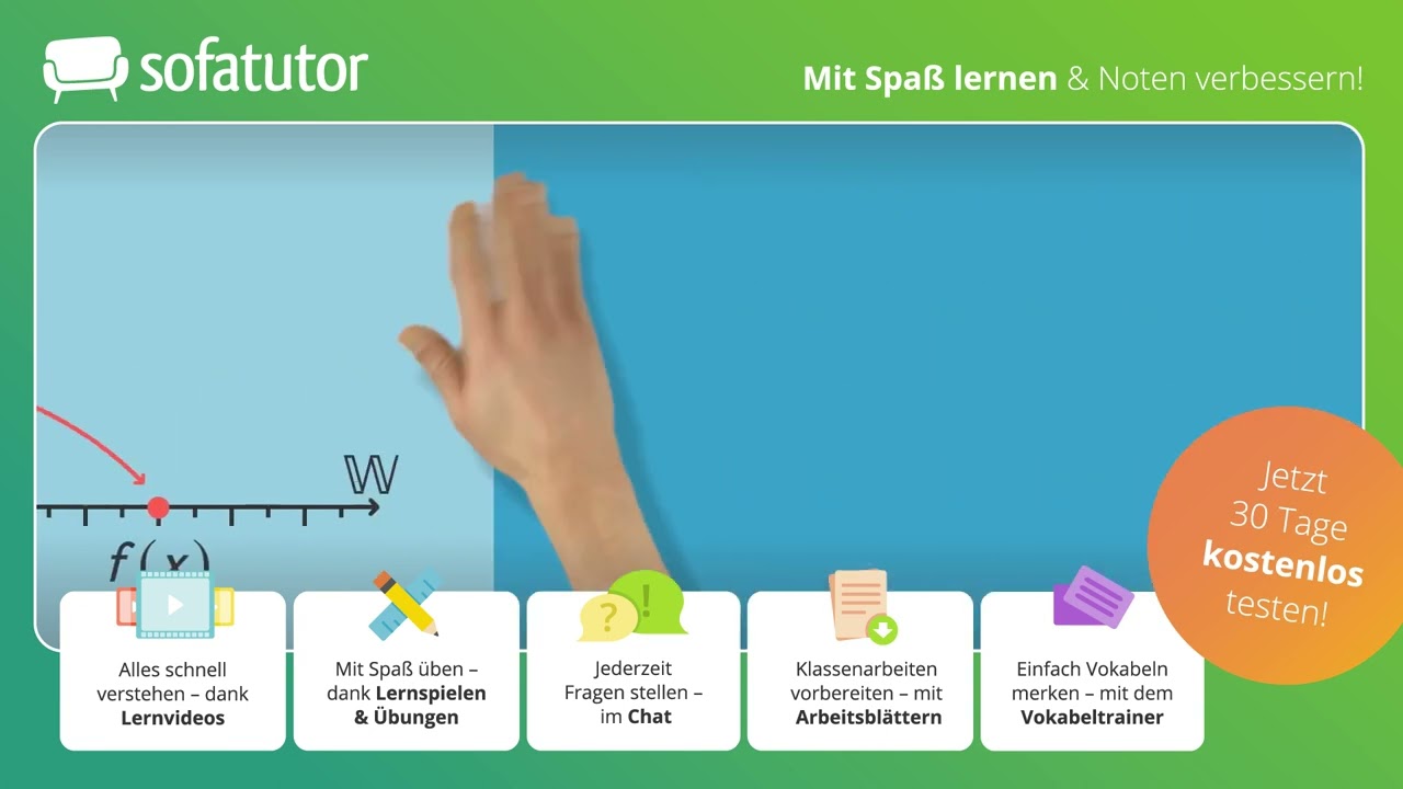 Was sind Funktionen? – Beispiele & Nutzen