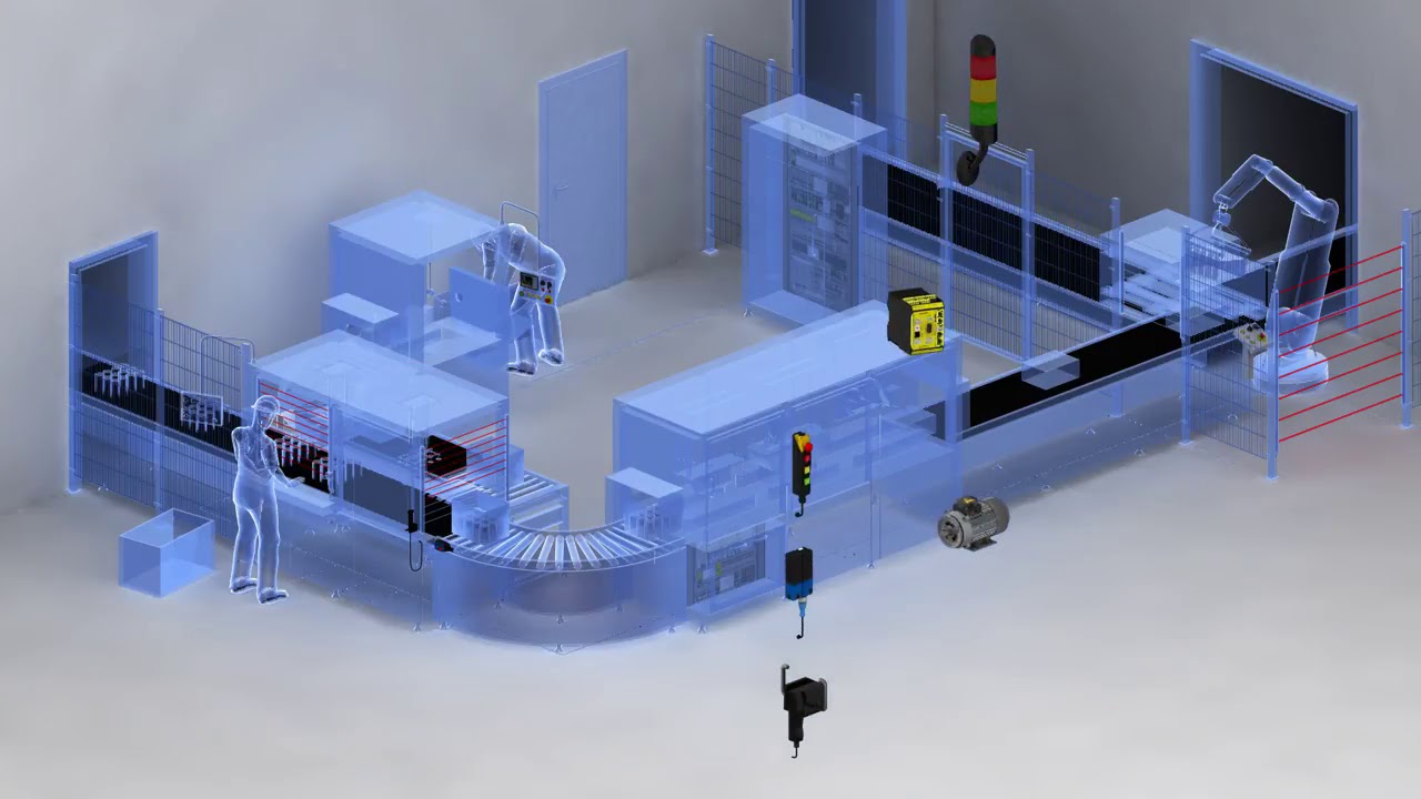 Schmersal Protect PSC1: Safe drive monitoring STO