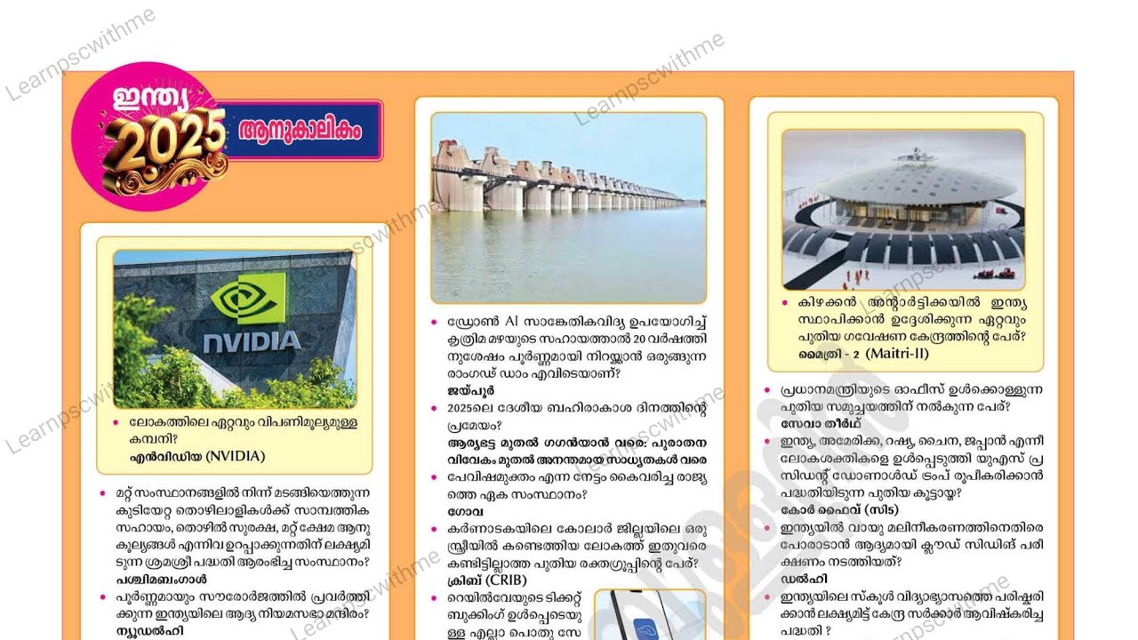 1st January psc bulletin supplement ca part 8/ Important ca in 2025/ part 19#
