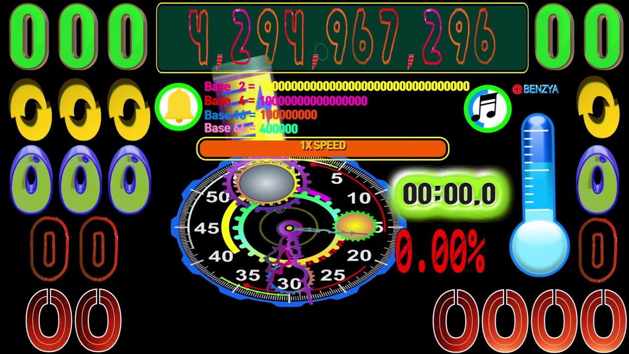 number 4,294,967,296 ~ 0 countdown timer  alarm🔔speedfeeling