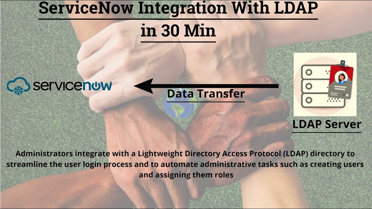 Servicenow Integration with LDAP | LDAP integration in 30 min | LDAP Server uses | Free Server