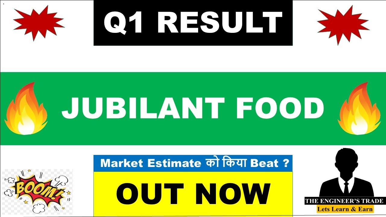 Jubilant Food Q1 Results 2027 | Jubilant Food Results Today | Jubilant Food Share Latest News 