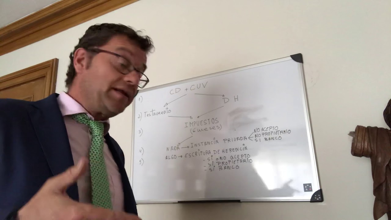 TRÁMITES SUCESORIOS: III IMPUESTOS Y ACEPTACIÓN DE LA HERENCIA