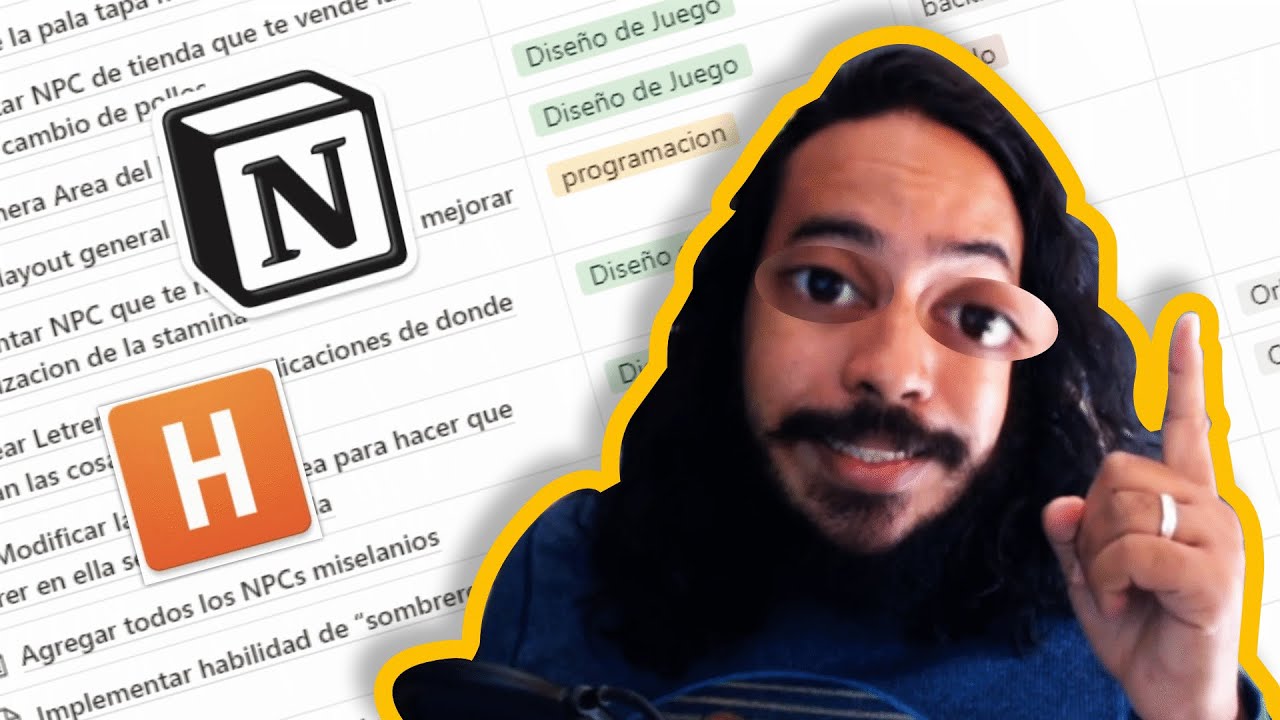 Como se planea el desarrollo de un juego independiente