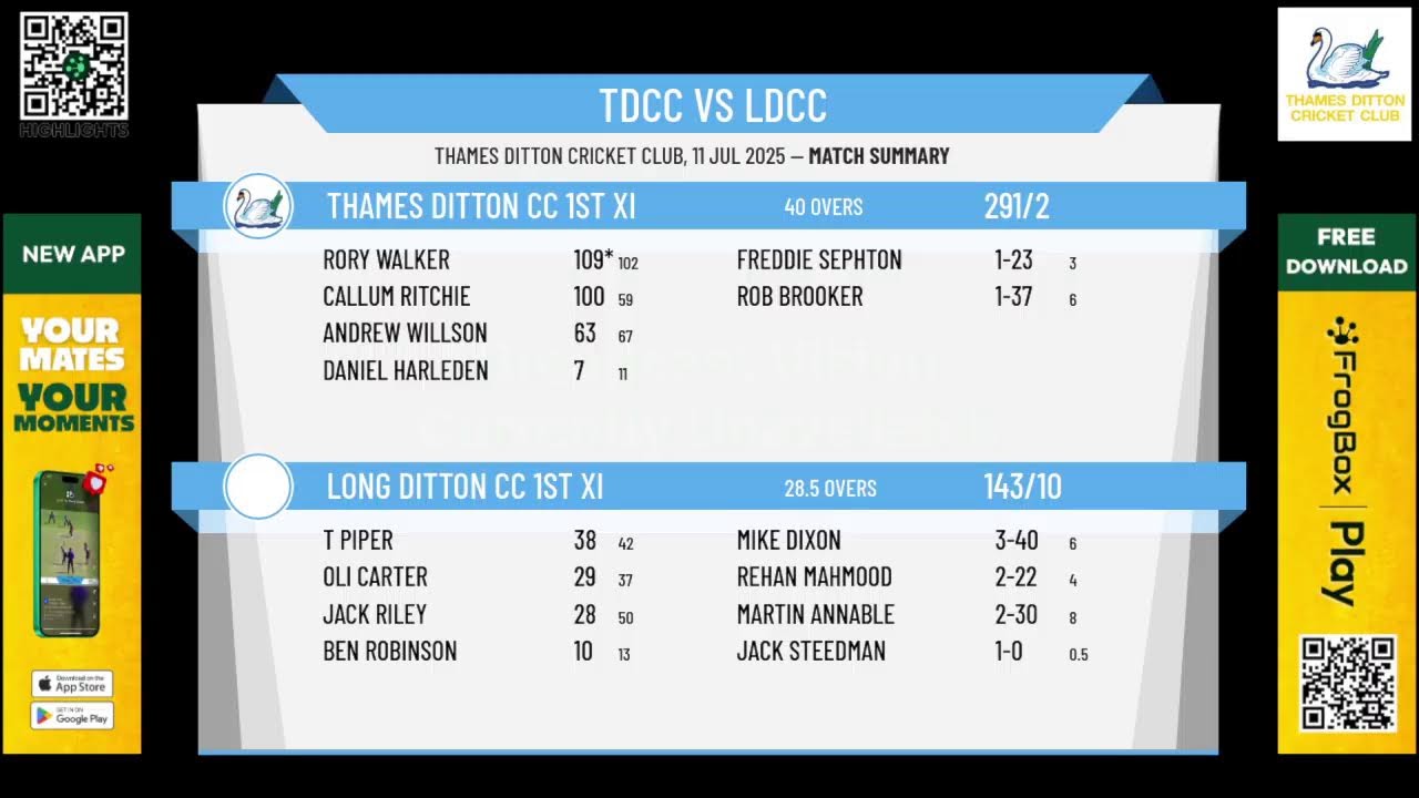 Thames Ditton CC 1st XI v Long Ditton CC 1st XI