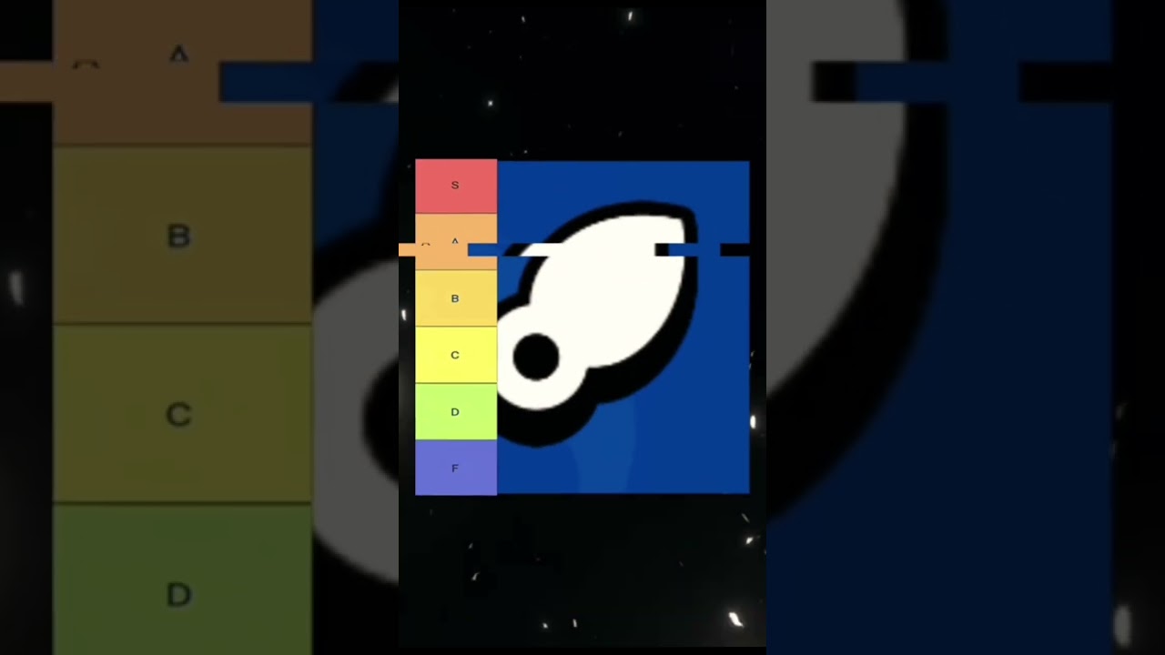 The Best Class in Brawlstars