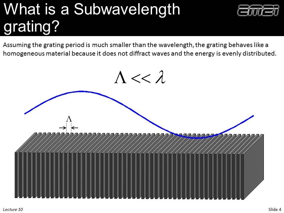Lecture 10 (EM21) -- Subwavelength gratings
