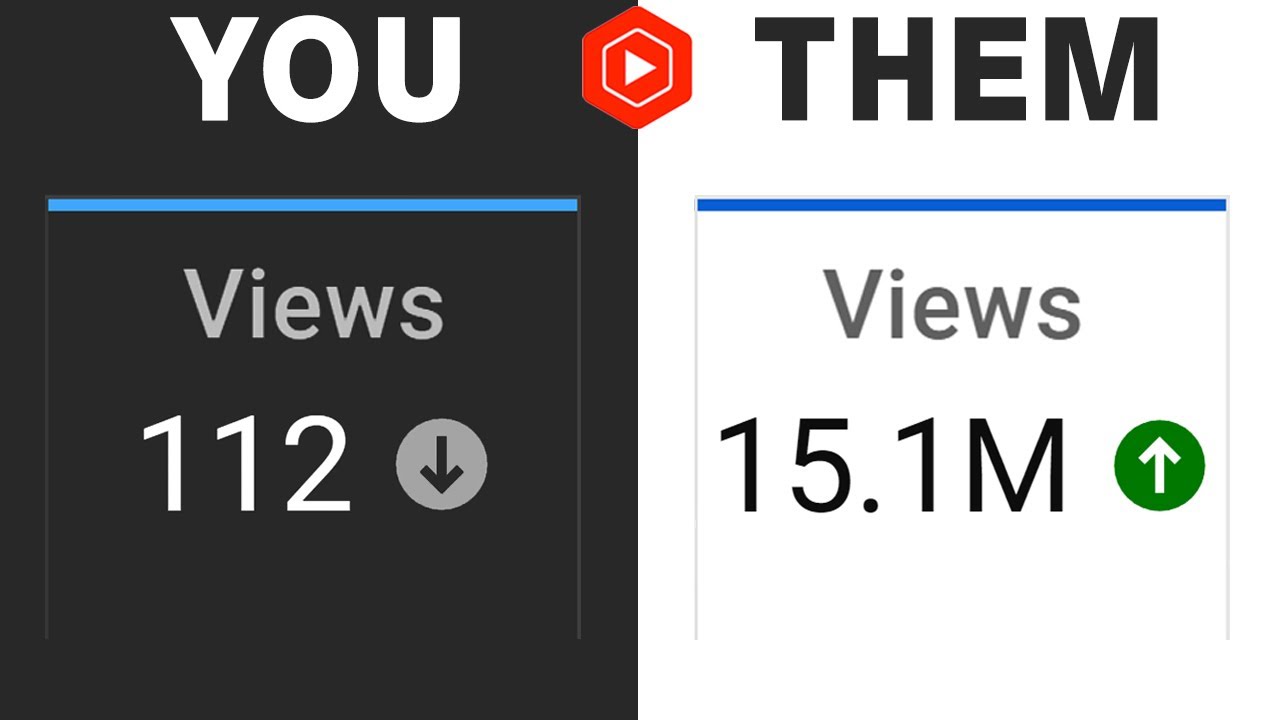 How To Understand YouTube Studio Analytics (GET MORE VIEWS)