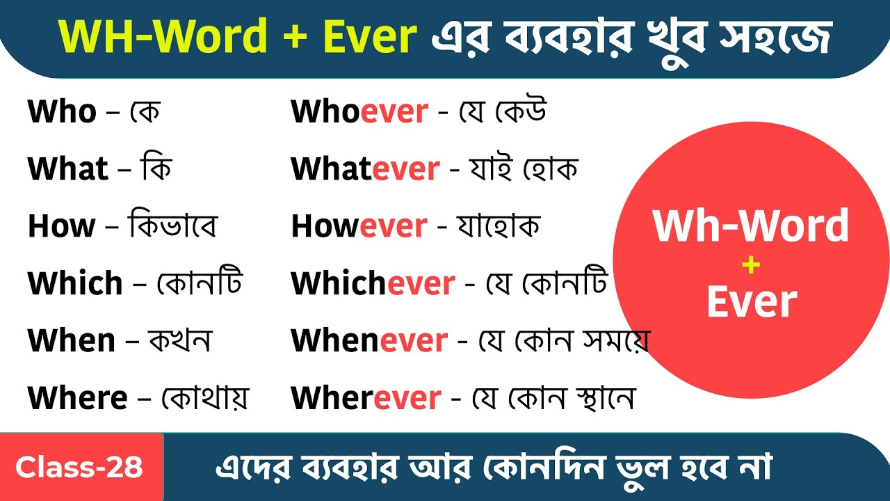 WH-Word + Ever এর ব্যবহার খুব সহজে || How to use WH-Words + Ever || Whoever, Whatever, However