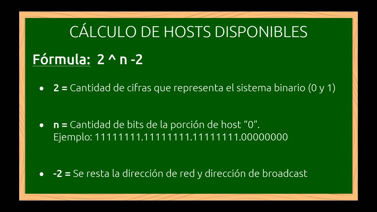 Subredes IPv4 - Calcular Cantidad de Hosts Utilizables