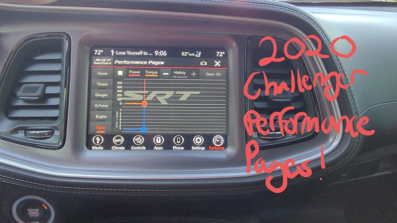 2020 Dodge Challenger Scat Pack Performance Pages