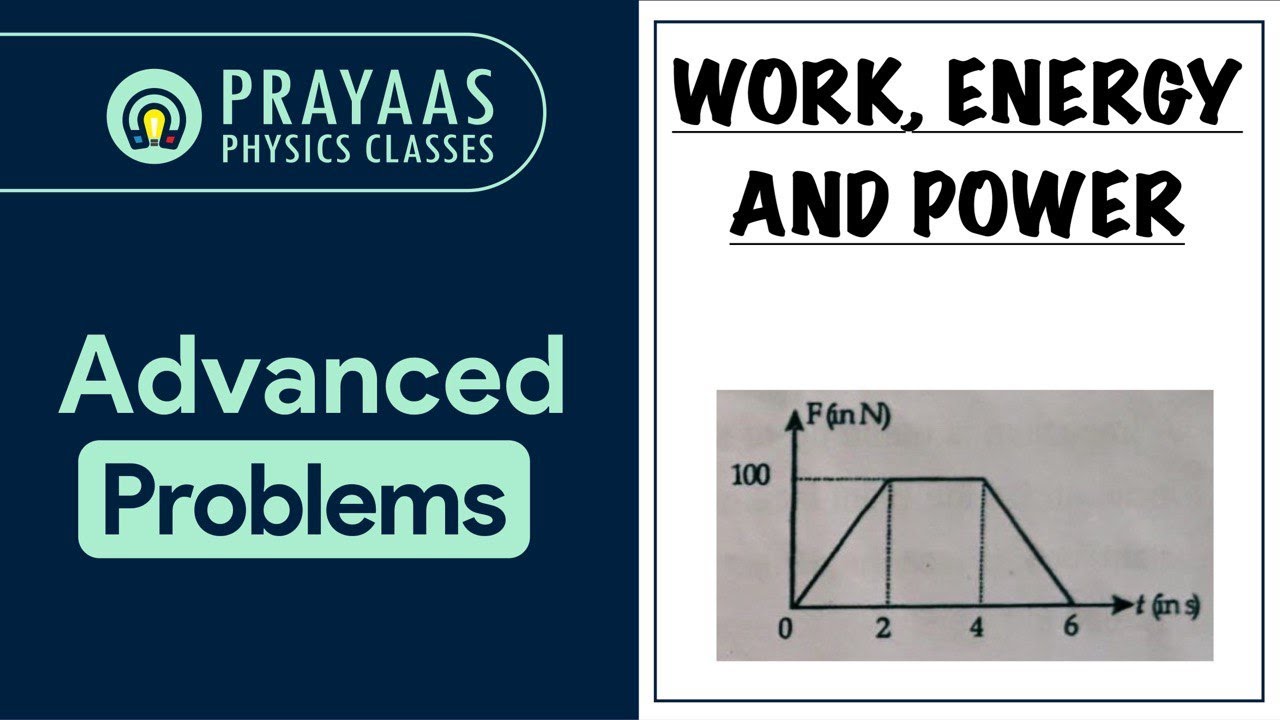 1. WORK, ENERGY AND POWER | ADVANCED PROBLEM | WORK DONE BY FRICTION AND A TIME VARYING FORCE