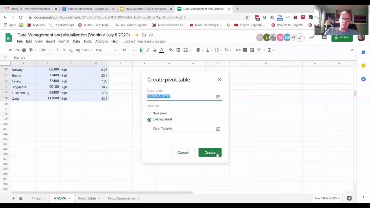 Сводные таблицы в Google Таблицах