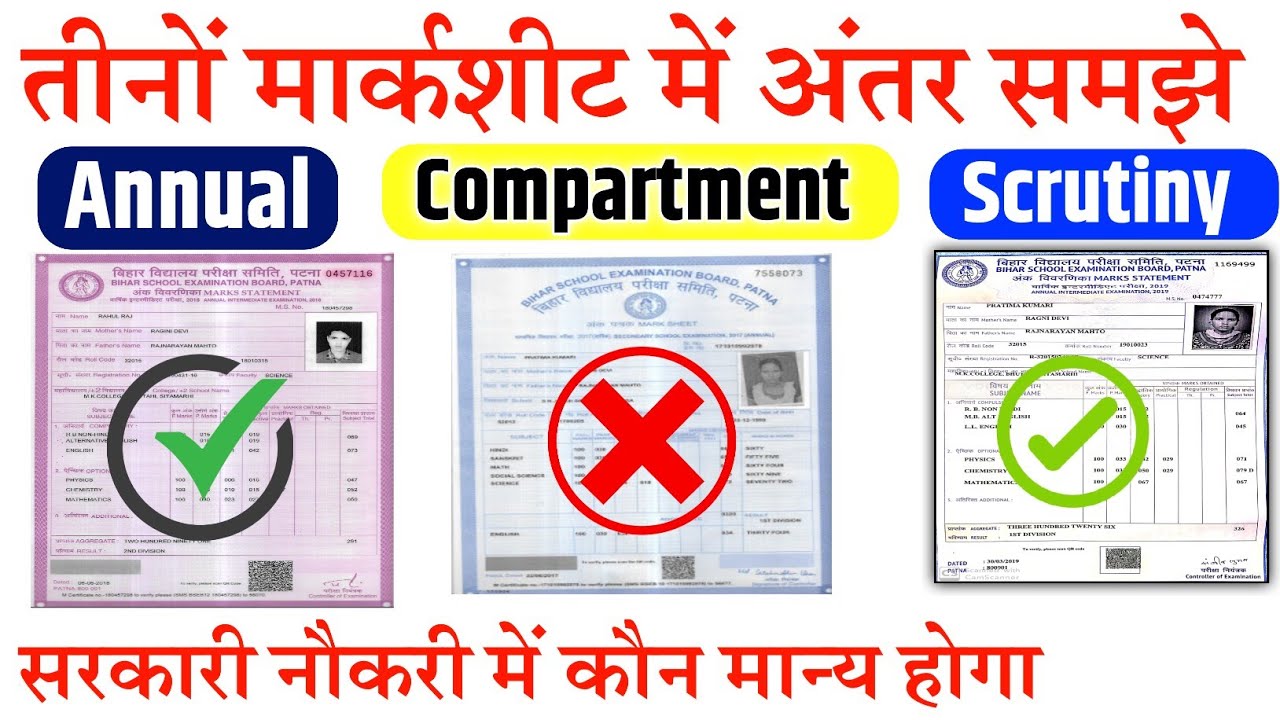 Compartment Marksheet VS Annual Marksheet & Scrutiny Marksheet Difference | कितना अंतर है तीनो में