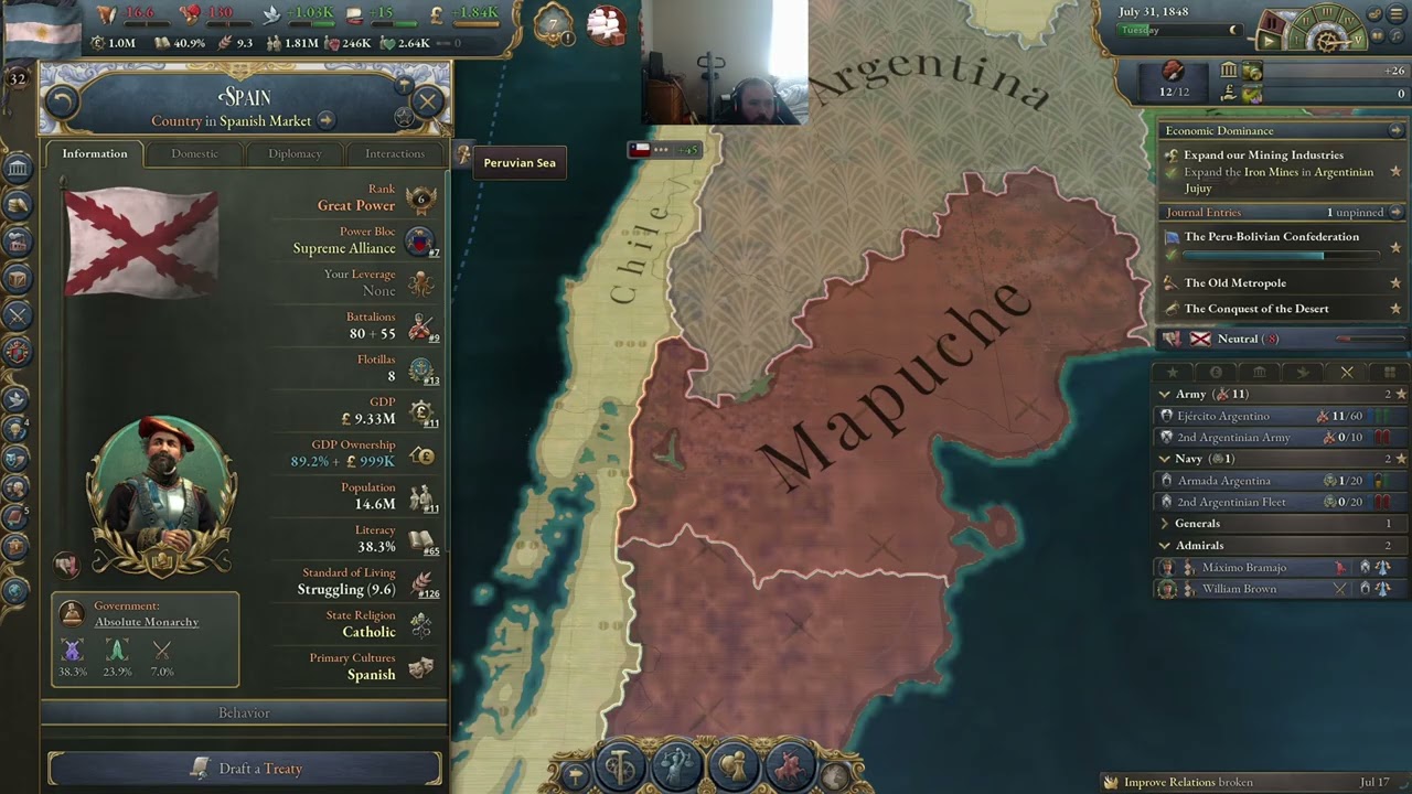 Victoria 3 Argentina Speedrun: Total Textile Market Takeover